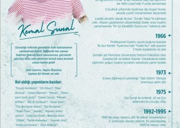 Kemal Sunal ölümünün 19. yılında anılıyor
